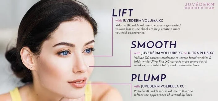 Juvederm Filler in Lewis Center, OH by Elite Body & Laser