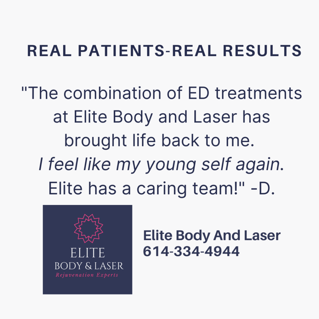 Welcome to Elite Body and Laser 1 Rated Medical Spa in Ohio