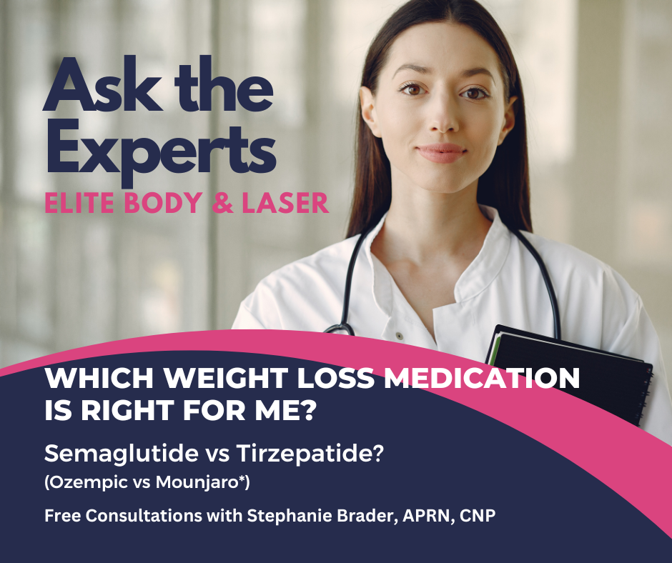 Semaglutide Landing Page - Elite Body and Laser